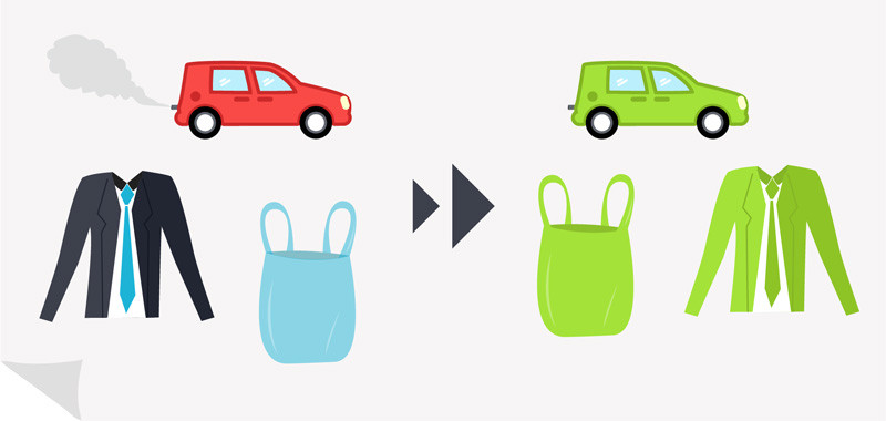 Illustration pour les formations de la chaire bioeconomie de NEOMA